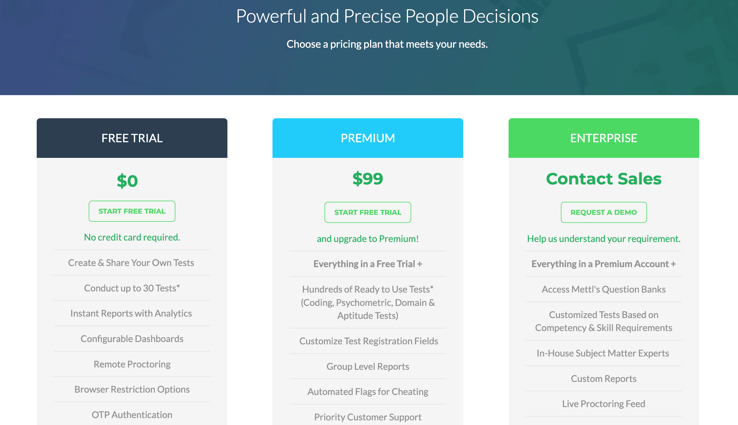 Mettl Pricing Plans