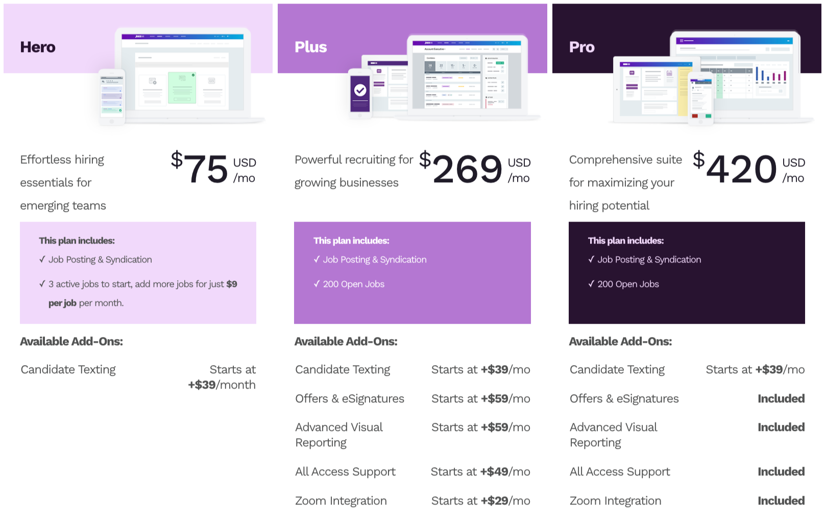 JazzHR pricing