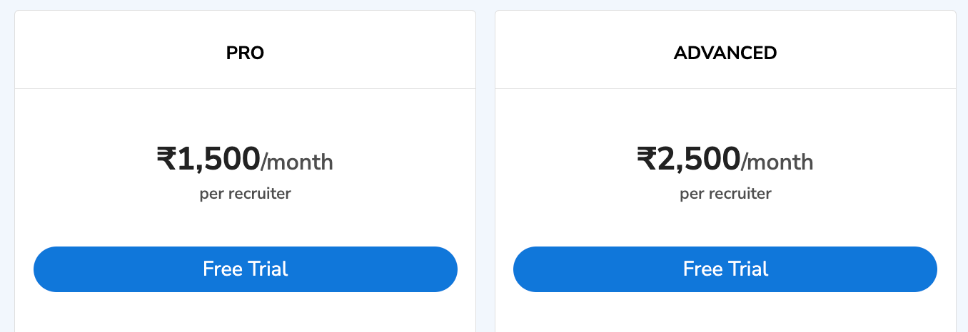 Keka pricing