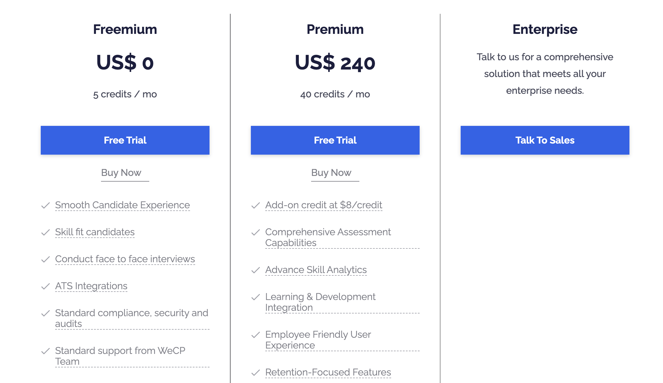 wecp pricing