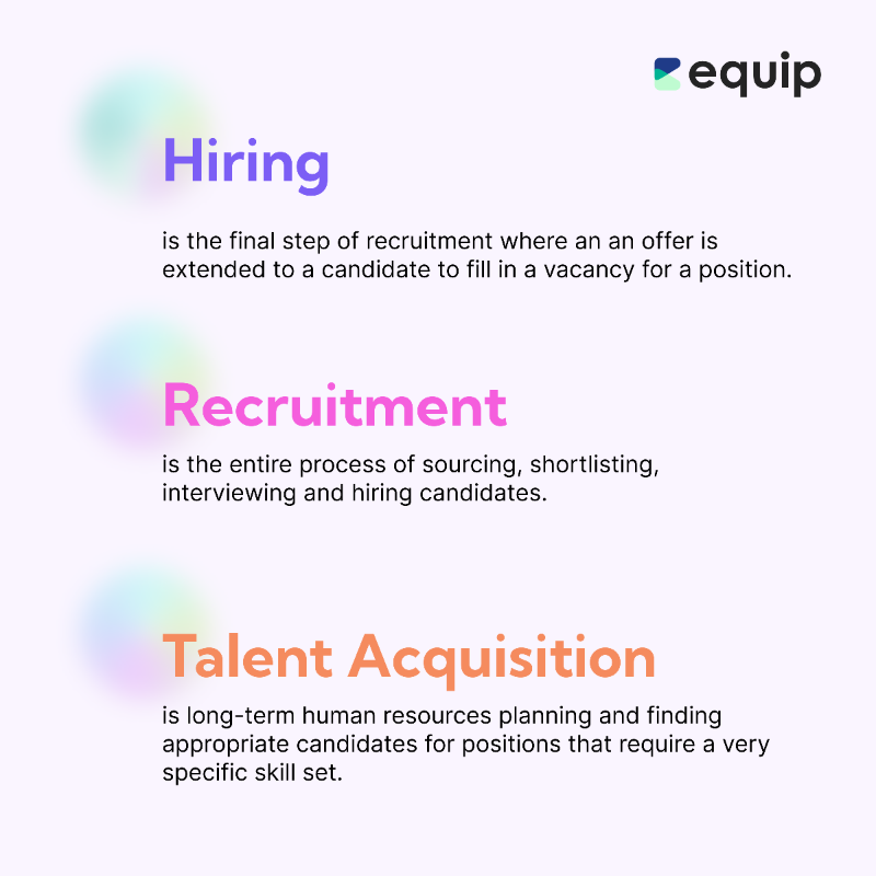 Difference between hiring, recruitment and talent acquisition