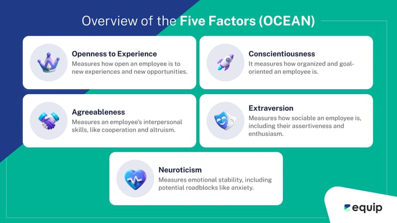 OCEAN Five Factors Explained